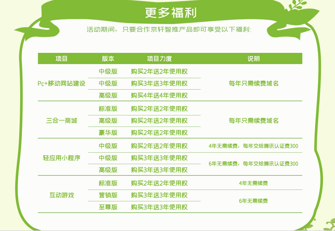 微信截图_20200608154809.png