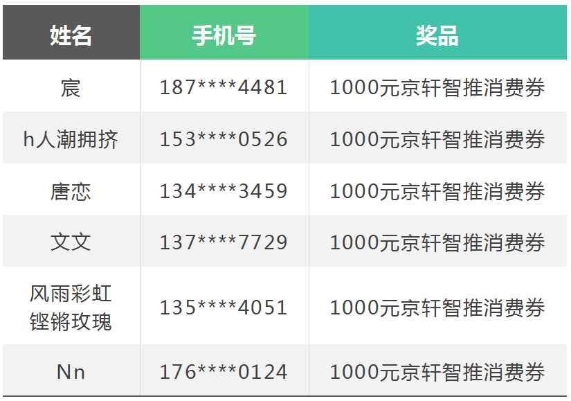 微信截图_20200628173522.png