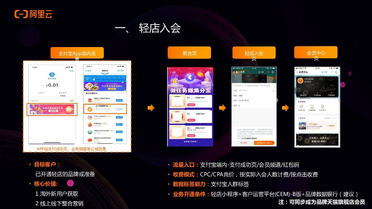 支付宝 (7).jpg