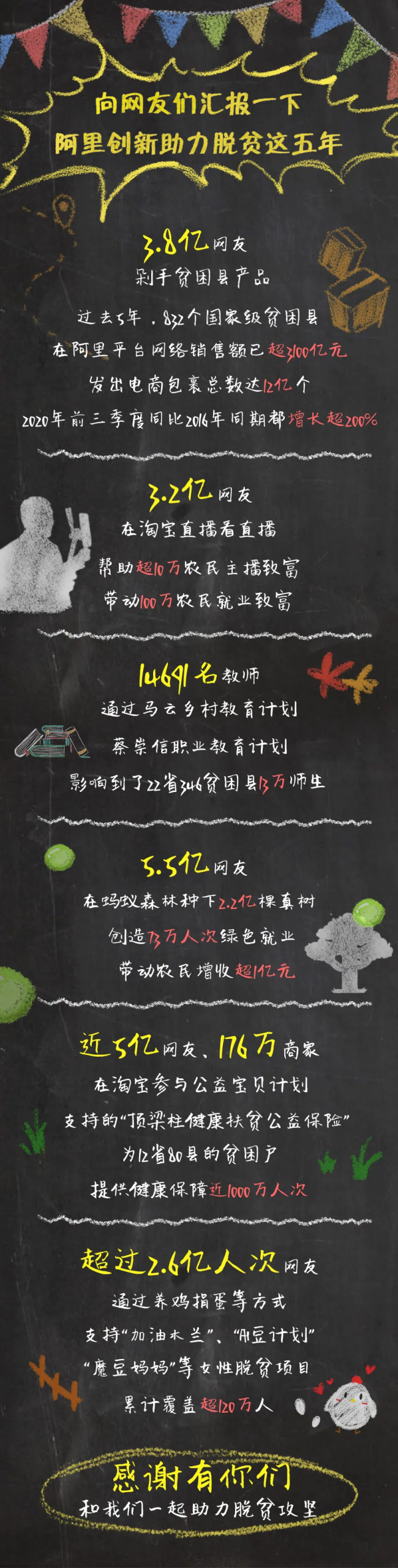 扶贫 (1).png