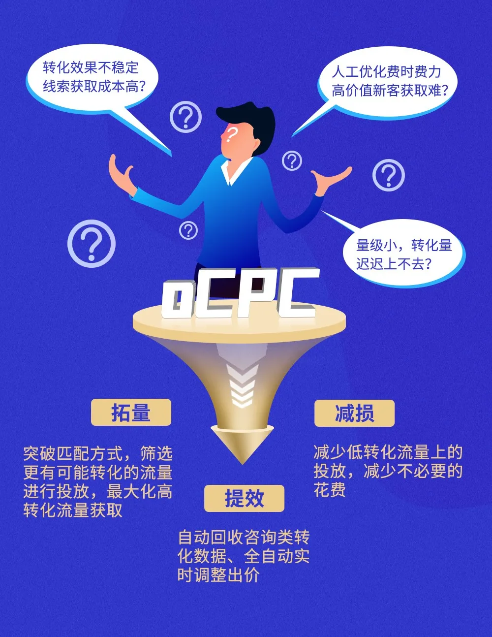 神马升级 (1).png