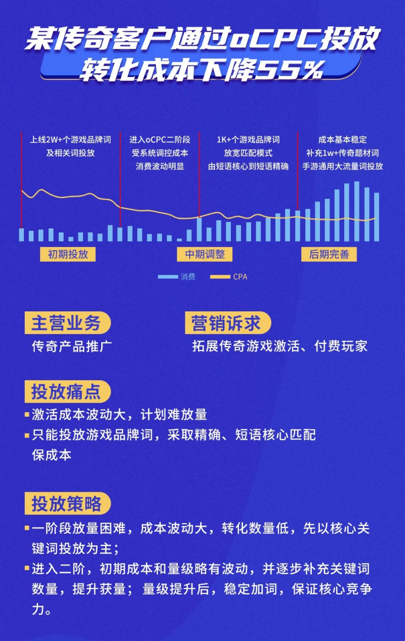 神马升级 (5).png