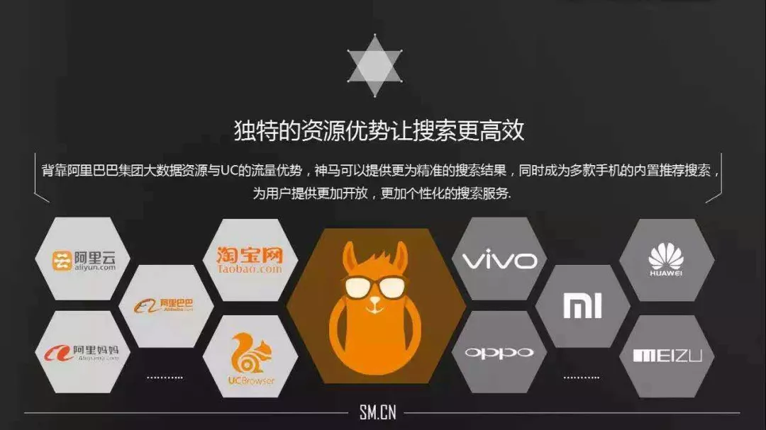 阿里创新业务事业群.png