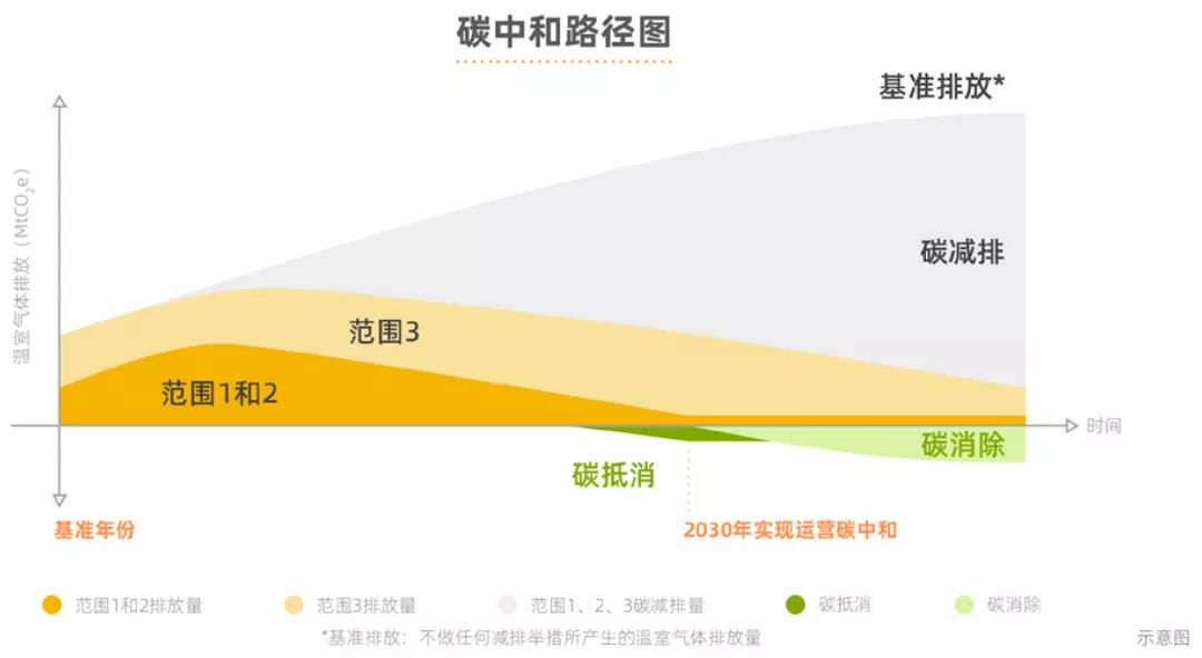 1640082526818402.jpg 微信图片_20211221182644.jpg