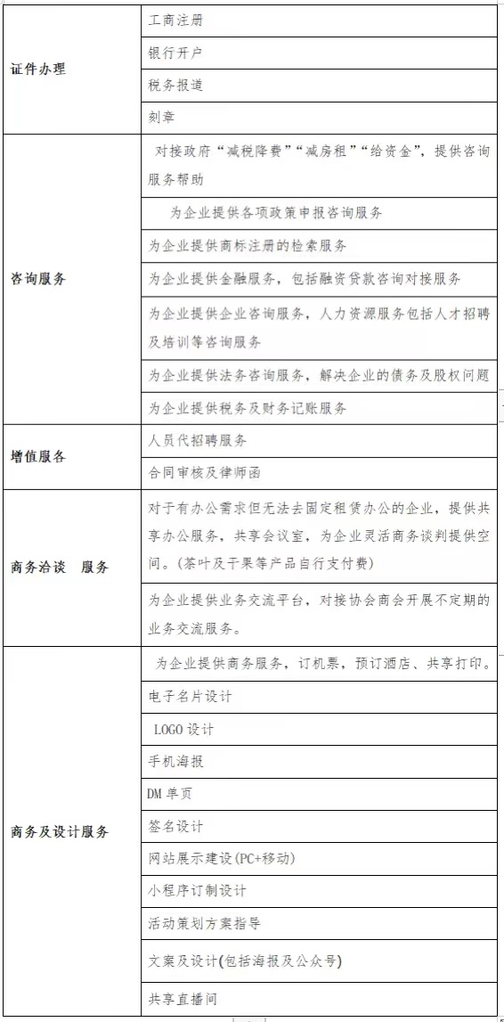 1651197330759712.jpg 微信图片_20220428175453.jpg