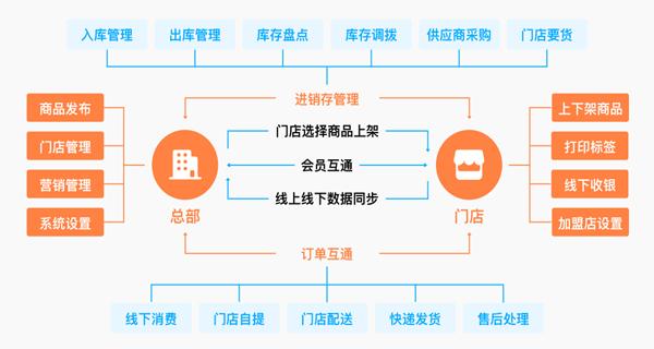 1652231784763203.jpeg 4610b912c8fcc3ce1feb74cb85899982d53f2071.jpeg