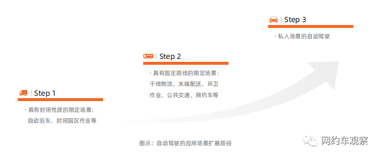 1653559352672734.png eae50b5e37e94af796c6d7272cfd7371.png