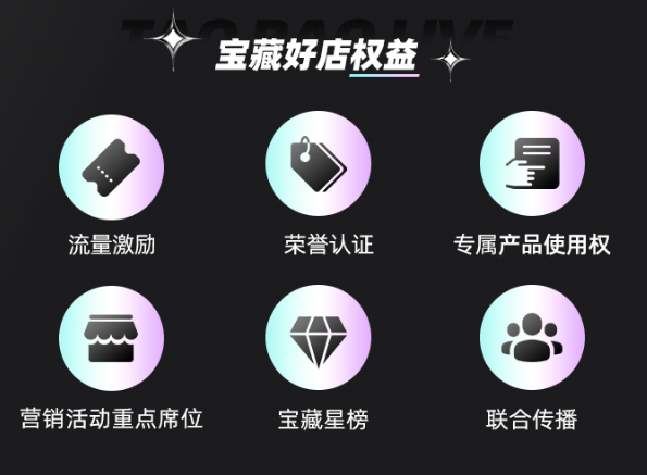 1654478401282900.png 6378976624224482464644245.png