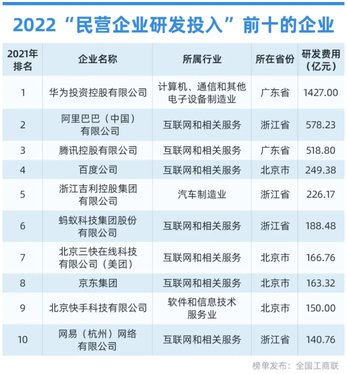 1663232294364360.png image.png