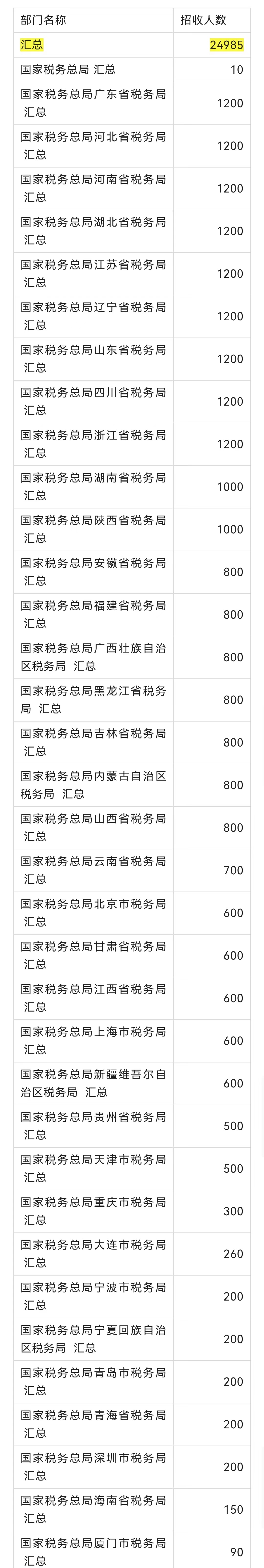 1666867780380157.jpg 微信图片_20221027184935.jpg