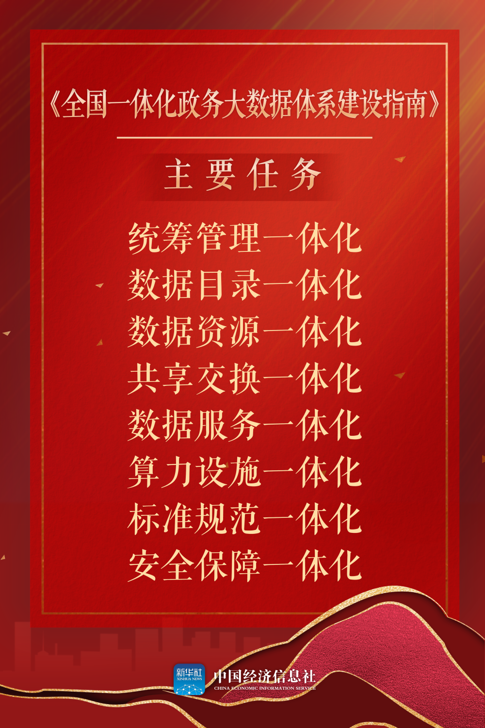 1667212045116084.png 微信图片_20221031182532.png