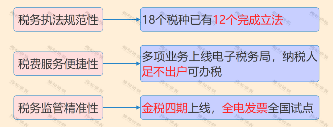 微信图片_20221108135658.png