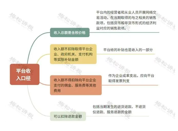 1762164174252422.png image.png