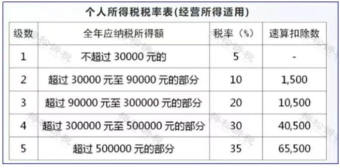 1762164202511227.png image.png