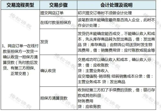 1762164221313989.png image.png