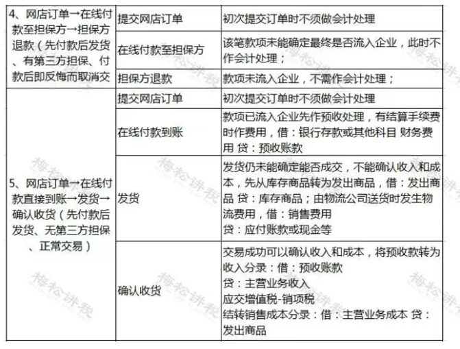 1762164249413632.png image.png