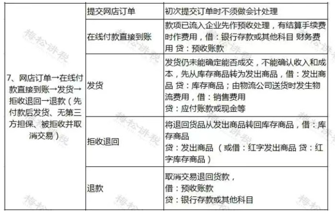 1762164257507711.png image.png