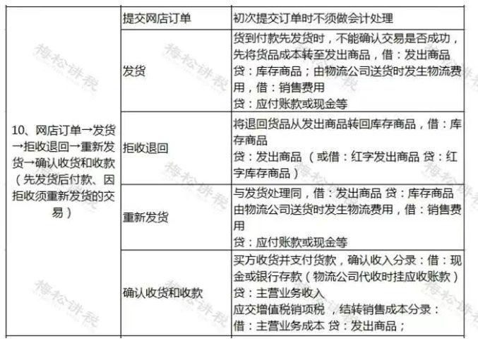 1762164272942155.png image.png