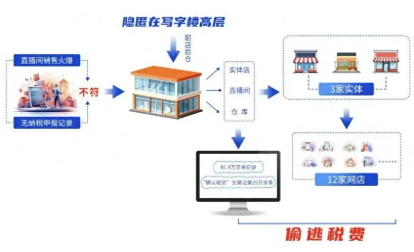 1762478012870941.png image.png