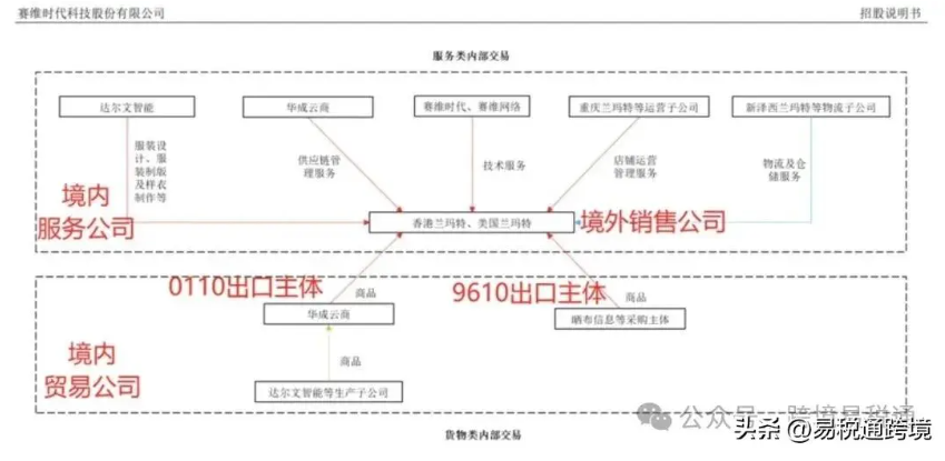 1762478574372725.png image.png