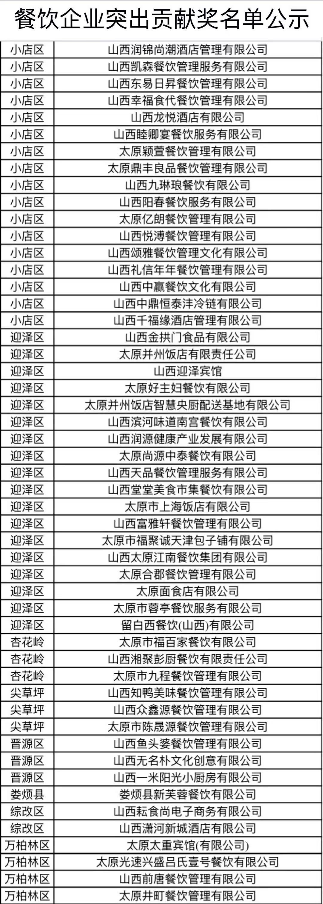 1765766497373685.jpeg f920d953b760467cbc4c5b94b68e9cc2~tplv-tt-origin-web_gif.jpeg