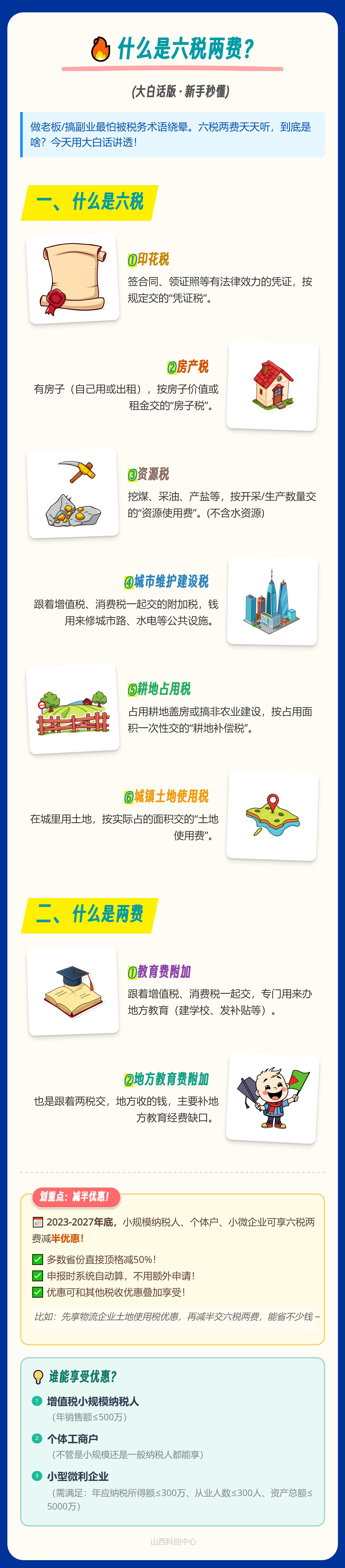 seede-六税两费科普长图.png